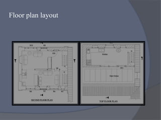 Floor plan layout
 