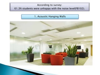 According to survey:
61.3% students were unhappy with the noise level(FB102).


               1. Acoustic Hanging Walls
 