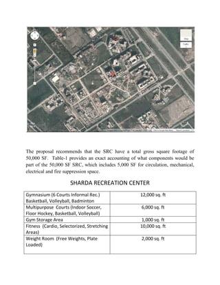 The proposal recommends that the SRC have a total gross square footage of
50,000 SF. Table-1 provides an exact accounting of what components would be
part of the 50,000 SF SRC, which includes 5,000 SF for circulation, mechanical,
electrical and fire suppression space.
SHARDA RECREATION CENTER
Gymnasium (6 Courts Informal Rec.)
Basketball, Volleyball, Badminton
12,000 sq. ft
Multipurpose Courts (Indoor Soccer,
Floor Hockey, Basketball, Volleyball)
6,000 sq. ft
Gym Storage Area 1,000 sq. ft
Fitness (Cardio, Selectorized, Stretching
Areas)
10,000 sq. ft
Weight Room (Free Weights, Plate
Loaded)
2,000 sq. ft
 