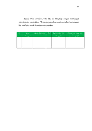 12




      Secara lebih terperinci, buku PR ini dilengkapi dengan hari/tanggal
menerima dan mengerjakan PR, nama mata pelajaran, dikumpulkan hari/tanggal,
dan paraf guru untuk siswa yang mengerjakan.



No.     Hari/      Mata Pelajaran   PR     Dikumpulkan hari,   Paraf guru untuk siswa
       Tanggal                                 tanggal           yang mengerjakan
 