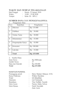 WAKTU DAN TEMPAT PELAKSANAAN
Hari/Tanggal : Kamis, 25 Januari 2018
Waktu : 14.00 – 15.00 WIB
Tempat : Kelas XI – RPL2
SUMBER DANA DAN PENGGUNAANNYA
1. Penggunaan Dana
No Keperluan Pengeluaran
1. Dekorasi Rp. 135.000
2. Publikasi Rp. 50.000
3. Terima Tamu Rp. 50.000
4. Dokumentasi Rp. 55.000
5. Pengumpulan Karya Rp. 45.000
6. Konsumsi Rp. 100.000
7. Lain-lain Rp. 35.000
Total Rp. 435.000
2. Sumber Dana
Iuran Siswa : Rp.5000/anak
Jumlah Siswa : 37
Dana dari Sekolah : Rp.250.000
Total : Rp.435.000
SUSUNAN PANITIA
Penanggung jawab : Derry Mauluri Hidayat, S.Pd.
Ketua Pelaksana : Wildan Maolidan
Wakil : Irfi Bifadlillah
Sekertaris : Leli Nurkamila
Bendahara : Vina Nafillah Fauziah
Seksi Acara : Nazma Alaika Selvan
Seksi Humas : Nazib Nasrullah
Zaini Azmi
 