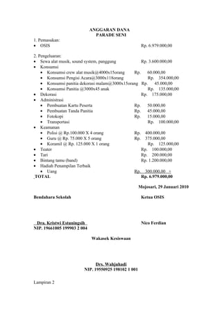 ANGGARAN DANA
                               PARADE SENI
1. Pemasukan:
• OSIS                                                Rp. 6.979.000,00

2. Pengeluaran:
• Sewa alat musik, sound system, panggung           Rp. 3.600.000,00
• Konsumsi
    • Konsumsi crew alat musik@4000x15orang     Rp.    60.000,00
    • Konsumsi Pengisi Acara@3000x118orang             Rp. 354.000,00
    • Konsumsi panitia dekorasi malam@3000x15orang Rp.     45.000,00
    • Konsumsi Panitia @3000x45 anak                   Rp. 135.000,00
• Dekorasi                                          Rp. 175.000,00
• Administrasi
    • Pembuatan Kartu Peserta                   Rp.    50.000,00
    • Pembuatan Tanda Panitia                   Rp.    45.000,00
    • Fotokopi                                  Rp.    15.000,00
    • Transportasi                                     Rp. 100.000,00
• Keamanan
    • Polisi @ Rp.100.000 X 4 orang             Rp. 400.000,00
    • Guru @ Rp. 75.000 X 5 orang               Rp. 375.000,00
    • Koramil @ Rp. 125.000 X 1 orang                  Rp. 125.000,00
• Teater                                            Rp. 100.000,00
• Tari                                              Rp. 200.000,00
• Bintang tamu (band)                               Rp. 1.200.000,00
• Hadiah Penampilan Terbaik
    • Uang                                      Rp. 300.000,00 +
 TOTAL                                              Rp. 6.979.000,00

                                                     Mojosari, 29 Januari 2010

Bendahara Sekolah                                     Ketua OSIS




 Dra. Kristwi Estuningsih                             Nico Ferdian
NIP. 19661005 199903 2 004

                             Wakasek Kesiswaan




                              Drs. Wahjuhadi
                        NIP. 19550925 198102 1 001

Lampiran 2
 