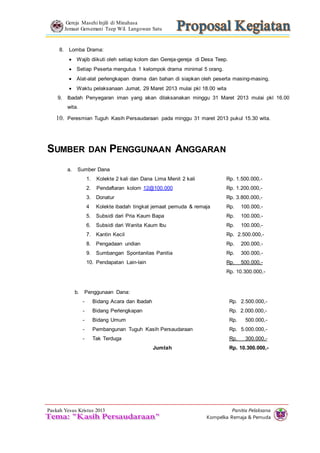 Gereja Masehi Injili di Minahasa 
Jemaat Gersemani Teep Wil. Langowan Satu 
SUMBER DAN PENGGUNAAN ANGGARAN 
- Bidang Acara dan Ibadah Rp. 2.500.000,- 
- Bidang Perlengkapan Rp. 2.000.000,- 
- Bidang Umum Rp. 500.000,- 
- Pembangunan Tuguh Kasih Persaudaraan Rp. 5.000.000,- 
- Tak Terduga Rp. 300.000,- 
Panitia Pelaksana 
Kompelka Remaja & Pemuda 
b. Penggunaan Dana: 
Paskah Yesus Kristus 2013 
Jumlah Rp. 10.300.000,- 
8. Lomba Drama: 
 Wajib diikuti oleh setiap kolom dan Gereja-gereja di Desa Teep. 
 Setiap Peserta mengutus 1 kelompok drama minimal 5 orang. 
 Alat-alat perlengkapan drama dan bahan di siapkan oleh peserta masing-masing. 
 Waktu pelaksanaan Jumat, 29 Maret 2013 mulai pkl 18.00 wita 
9. Ibadah Penyegaran iman yang akan dilaksanakan minggu 31 Maret 2013 mulai pkl 16.00 
wita. 
10. Peresmian Tuguh Kasih Persaudaraan pada minggu 31 maret 2013 pukul 15.30 wita. 
a. Sumber Dana 
1. Kolekte 2 kali dan Dana Lima Menit 2 kali Rp. 1.500.000,- 
2. Pendaftaran kolom 12@100.000 Rp. 1.200.000,- 
3. Donatur Rp. 3.800.000,- 
4 Kolekte ibadah tingkat jemaat pemuda & remaja Rp. 100.000,- 
5. Subsidi dari Pria Kaum Bapa Rp. 100.000,- 
6. Subsidi dari Wanita Kaum Ibu Rp. 100.000,- 
7. Kantin Kecil Rp. 2.500.000,- 
8. Pengadaan undian Rp. 200.000,- 
9. Sumbangan Spontanitas Panitia Rp. 300.000,- 
10. Pendapatan Lain-lain Rp. 500.000,- 
Rp. 10.300.000,- 
Jumlah Rp. 5.300.000,- 
 