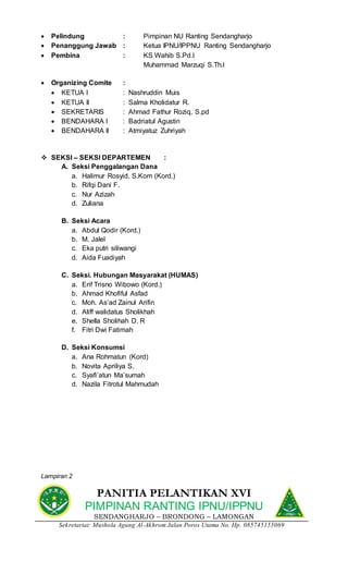  Pelindung : Pimpinan NU Ranting Sendangharjo
 Penanggung Jawab : Ketua IPNU/IPPNU Ranting Sendangharjo
 Pembina : KS Wahib S.Pd.I
Muhammad Marzuqi S.Th.I
 Organizing Comite :
 KETUA I : Nashruddin Muis
 KETUA II : Salma Kholidatur R.
 SEKRETARIS : Ahmad Fathur Roziq, S.pd
 BENDAHARA I : Badriatul Agustin
 BENDAHARA II : Atmiyatuz Zuhriyah
 SEKSI – SEKSI DEPARTEMEN :
A. Seksi Penggalangan Dana
a. Halimur Rosyid, S.Kom (Kord.)
b. Rifqi Dani F.
c. Nur Azizah
d. Zuliana
B. Seksi Acara
a. Abdul Qodir (Kord.)
b. M. Jalel
c. Eka putri siliwangi
d. Aida Fuadiyah
C. Seksi. Hubungan Masyarakat (HUMAS)
a. Erif Trisno Wibowo (Kord.)
b. Ahmad Khofiful Asfad
c. Moh. As’ad Zainul Arifin
d. Aliff walidatus Sholikhah
e. Shella Sholihah D. R
f. Fitri Dwi Fatimah
D. Seksi Konsumsi
a. Ana Rohmatun (Kord)
b. Novita Apriliya S.
c. Syafi’atun Ma’sumah
d. Nazila Fitrotul Mahmudah
Lampiran 2
PANITIA PELANTIKAN XVI
PIMPINAN RANTING IPNU/IPPNU
SENDANGHARJO – BRONDONG – LAMONGAN
Sekretariat: Mushola Agung Al-Akhrom Jalan Poros Utama No. Hp. 085745155069
 
