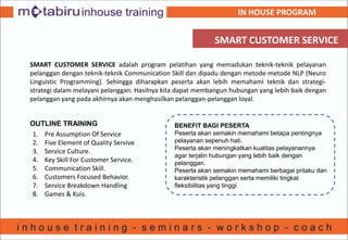 SMART CUSTOMER SERVICE
SMART CUSTOMER SERVICE adalah program pelatihan yang memadukan teknik-teknik pelayanan
pelanggan dengan teknik-teknik Communication Skill dan dipadu dengan metode-metode NLP (Neuro
Linguistic Programming). Sehingga diharapkan peserta akan lebih memahami teknik dan strategi-
strategi dalam melayani pelanggan. Hasilnya kita dapat membangun hubungan yang lebih baik dengan
pelanggan yang pada akhirnya akan menghasilkan pelanggan-pelanggan loyal.
OUTLINE TRAINING
1. Pre Assumption Of Service
2. Five Element of Quality Servive
3. Service Culture.
4. Key Skill For Customer Service.
5. Communication Skill.
6. Customers Focused Behavior.
7. Service Breakdown Handling
8. Games & Kuis.
BENEFIT BAGI PESERTA
Peserta akan semakin memahami betapa pentingnya
pelayanan sepenuh hati.
Peserta akan meningkatkan kualitas pelayanannya
agar terjalin hubungan yang lebih baik dengan
pelanggan.
Peserta akan semakin memahami berbagai prilaku dan
karakteristik pelanggan serta memiliki tingkat
fleksibilitas yang tinggi
IN HOUSE PROGRAM
 