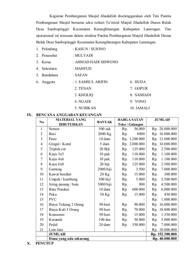  Contoh  Proposal  Pembangunan  Mushola Doc 