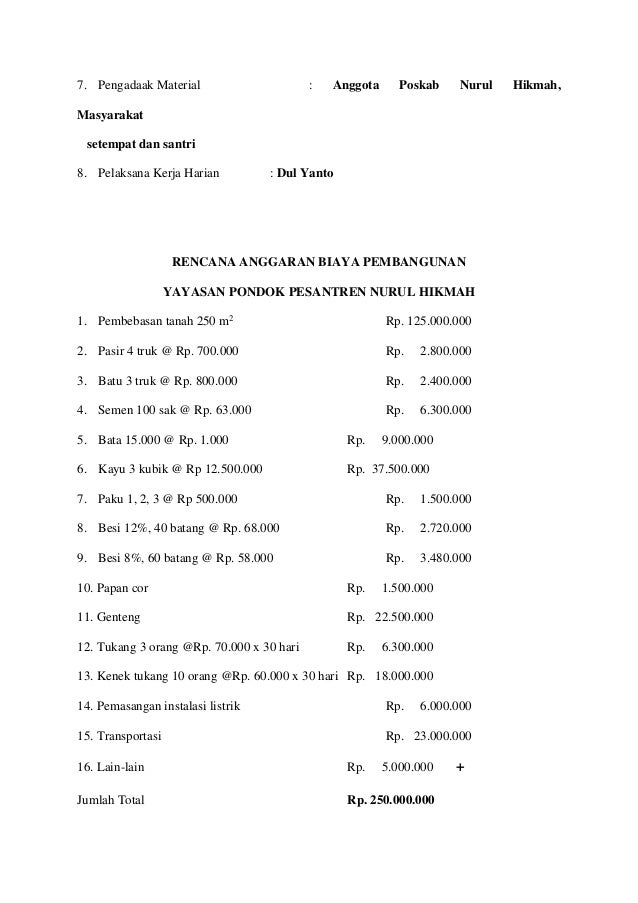 Contoh Proposal Pembangunan Pondok Pesantren Salafi Berbagi Contoh Proposal