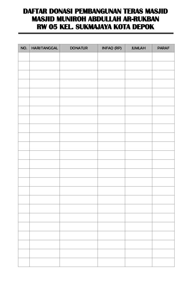 Proposal Pembangunan Teras Masjid