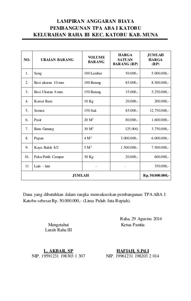 Proposal Pembangunan Tpa Doc Penggambar