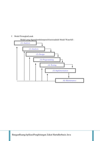 f. Model PerangkatLunak
Model yang digunakandalampenelitianiniadalah Model Waterfall :
(1) Analysis
(1) Analysis
(2) Design
(3) Programming
(4) Testing
(5) Implementation

(6) Maintenance

BangunRuangAplikasiPenghitungan Zakat HartaBerbasis Java

 