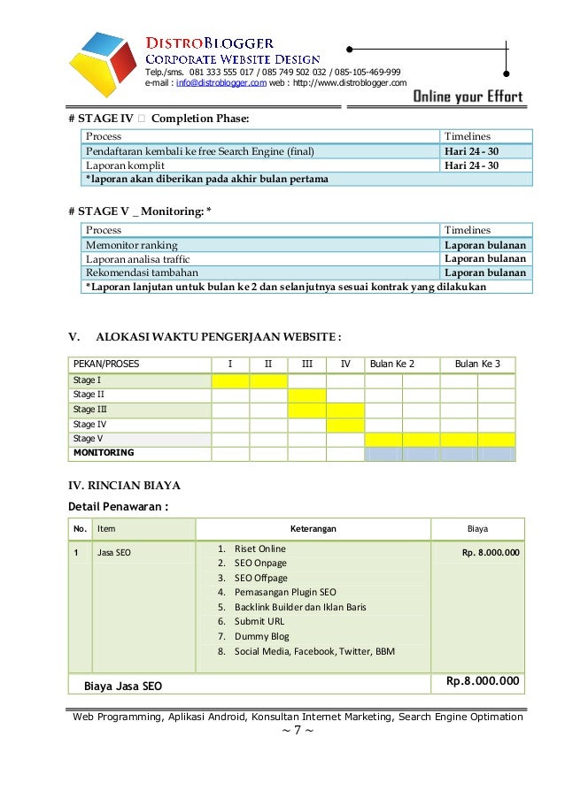 Jasa Seo Malang Arcorpweb