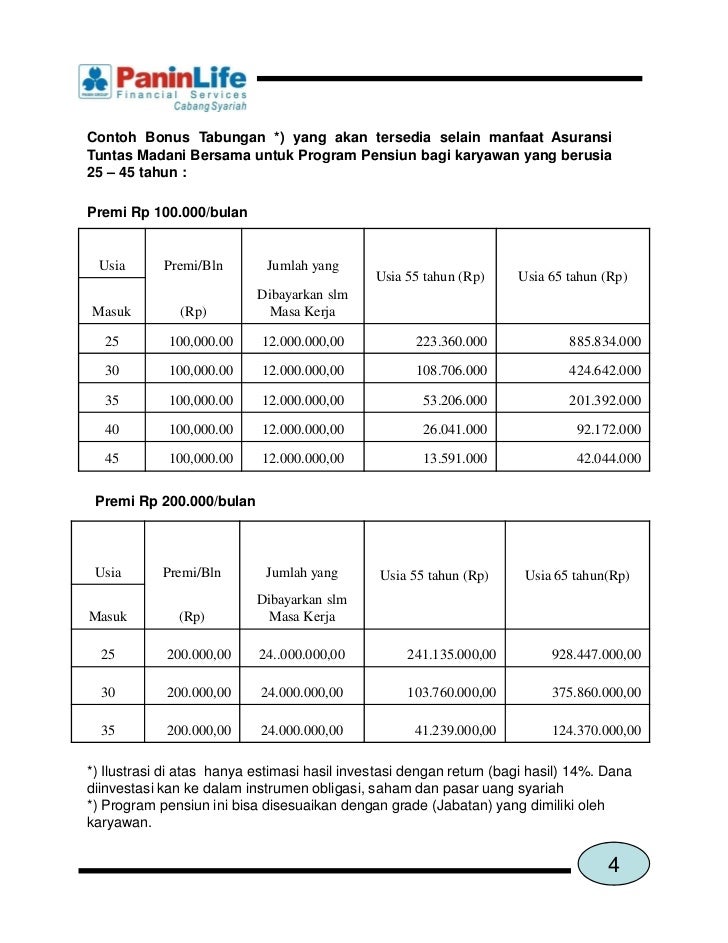 Proposal penawaran investasi forex