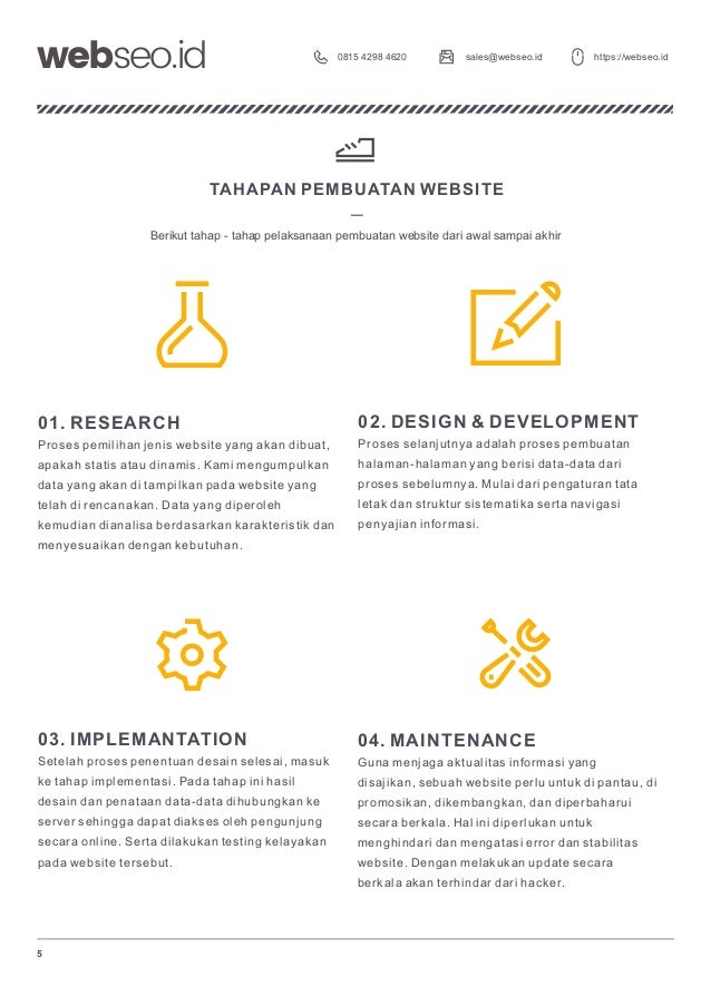 Pembuatan Website Semarang