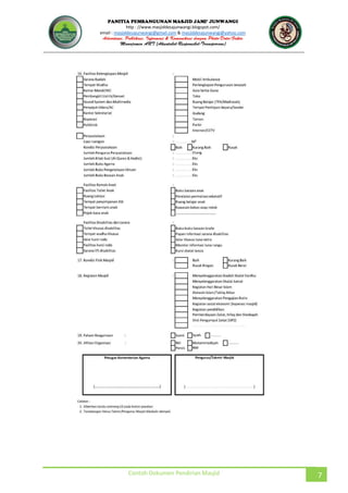 JUNWANGI
http : //www.masjiddesajunwangi.blogspot.com/
email : masjiddesajunwangi@gmail.com & masjiddesajunwangi@yahoo.com
Contoh Dokumen Pendirian Masjid 7
 