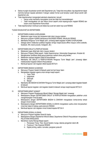 JUNWANGI 15
Sebisa mungkin diusahakan sendiri oleh Departemen ybs. Tetapi bila menyulitkan, tiap departemen dapat
meminta bantuan kepada sekretaris II dengan catatan format surat tersebut sudah dibuat sendiri oleh
departemen ybs.
Tidak diperkenankan mengangkat sekretaris departemen, kecuali :
o Hanya untuk membantu menyiapkan surat dan tidak ikut menandatangani
o Telah mendapatkan izin dari Ketua Umum seperti untuk kepengurusan majalah REMAS dan
bukan untuk Departemen Komunikasi
Tidak diperkenankan membuat surat diatas kop surat lain selain kop surat REMAS
TUGAS KHUSUS KETUA DEPARTEMEN
I. DEPARTEMEN HUMAS & KERJASAMA
a. Melakukan tugas humas dan kerjasama baik intern maupun ekstern
a. Menyusun program HUMAS diantaranya KALENDER REMAS, MAJALAH REMAS
b.
c. Sebagai admin melakukan publikasi kegiatan remaja masjid secara offline maupun online (website,
facebook, WA, kanal youtube, Instagram, dll.)
II. DEPARTEMEN DIKLAT & PERPUSTAKAAN
a. Melakukan tugas diklat baik intern maupun ekstern
b. Menyusun Program Diklat seperti : Kader Kepemimpinan, Ketrampilan Keagamaan, Khutbah dll.
c. Mengeluarkan sertifikasi diklat sesuai ketentuan naskah dinas yang berlaku
d. Melakukan evaluasi kegiatan Diklat & Perpustakaan
e.
melaksanakan kegiatan Diklat & Perpustakaan
f. Membuat laporan rutin kegiatan diklat kepada KETUA I
III. DEPARTEMEN IBADAH & DAKWAH
a. Menyusun Program Ibadah & Dakwah pada hari-hari besar Islam
b. Mengadakan kegiatan agama untuk remaja masjid seperti :
i. Yasin Tahlil
ii. Istighotsah
iii.
iv. Banjari
c.
& Dakwah
d. Membuat laporan kegiatan rutin kegiatan ibadah & dakwah remaja masjid kepada KETUA II
IV. DEPARTEMEN MINAT & BAKAT
a.
b. Bekerjasama dengan DEPARTEMEN DIKLAT & PERPUSTAKAAN mengadakan pelatihan untuk
mengembangkan minat & bakat
c. Bekerjasama dengan DEPARTEMEN IBADAH & DAKWAH mengadakan lomba-lomba terkait
dengan minat & bakat
d. Bekerjasama dengan DEPARTEMEN SOSIAL & USAHA mengadakan usaha untuk menyaluarkan
minat dan bakat di bidang usaha ekonomi REMAS
e. Membuat laporan rutin kegiatan minat & bakat kepada KETUA II
V. DEPARTEMEN SOSIAL & USAHA
a. Menyusun Program kegiatan Sosial & Usaha
b. Bekerjasama dengan Departemen Minat & Bakat, Departemen Diklat & Perpustakaan mengadakan
PELATIHAN WIRAUSAHA
c. Mendirikan Usaha Remaja Masjid seperti :
i. Persewaan Terop, Tikar, Sound System, bunga, tatarias penganten islami dlll.
ii. Foodcourt, Toko Koperasi REMAS
iii. Digital printing, sablon, konveksi, pengisian pulsa dll
 