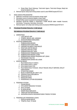JUNWANGI 16
iv. Wisata Religi: Ziarah Walisongo, Tokoh-tokoh Agama, Tokoh-tokoh Bangsa, Masjid dan
tempat bersejarah lainnya
d. Membuat laporan setiap bulan tentang keiatan social & usaha REMAS kepada KETUA III
VI. SEKSI UMUM & PERLENGKAPAN
a. Melakukan inventarisasi sarana & prasarana remaja masjid
b. Menyiapkan sarana & prasarana kegiatan remaja masjid
c. Mengembalikan sarana & prasarana ke tempat penyimpanan
d.
Administrasi, Transportasi, Akomodasi, Komunikasi
e. Membuat laporan rutin setiap bulan tentang sarana & prasarana REMAS kepada KETUA III
VII. PROGRAM-
a. ADMINISTRASI
i.
ii.
iii. SISTIM INFORMASI MANAJEMEN
b. KEGIATAN PEMBANGUNAN
i. PEMBANGUNAN MENARA
ii. PEMBANGUNAN RUMAH IMAM
iii. FINISHING HALAMAN UTAMA MASJID
iv. PENATAAN KANTOR MASJID
v. FINISHING SANITAIR UTARA
vi. PEMBANGUNAN REST AREA
vii. PEMBANGUNAN PEMBANGUNAN PAGAR
viii. PEMBANGUNAN MENARA UTAMA
ix. PEMBANGUNAN SARANA PRASARAN UNIT USAHA
x. PENYEDIAAN FASILITAS
xi. PEMBANGUNAN SARANA IBU & ANAK
c. KEGIATAN IBADAH
i. PELAYANAN SHALAT 5 WAKTU
ii.
iii. PELAYANAN SHALAT IED
iv. PELAYANAN SHALAT KHUSUS : SHALAT MALAM, SHALAT GERHANA, SHALAT
GAIB/JENAZAH
v. ISTIGHOTSAH SEMAR
vi.
vii.
viii. PENGAJIAN RUTIN
ix. PENGAJIAN UMUM
x. PENDIDIKAN & LATIHAN KEAGAMAAN
d. PENDIRIAN YAYASAN
i. PIAGAM MASJID
ii. KTP & NPWP PENGURUS YAYASAN
iii. AKTA YAYASAN
iv. SK MENKUMHAM
v. NOMOR INDUK BERUSAHA
vi. TANDA DAFTAR PERUSAHAAN
vii. ANGGARAN DASAR & ANGGARAN RUMAH TANGGA YAYASAN
e. PENDIRIAN UNIT PENDIDIKAN & USAHA
i. PERPUSTAKAAN MASJID
ii. TPQ/BTQ, PAUD, TK ISLAM
 