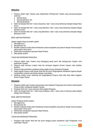 JUNWANGI 21
PENGURUS
1. Pengurus adalah organ Yayasan yang melaksanakan kePengurusan Yayasan yang sekurang-kurangnya
terdiri dari :
a. Seorang Ketua;
b. Seorang Sekretaris; dan
c. Seorang Bendahara;
2. Dalam hal diangkat lebih dari 1 (satu) orang ketua, maka 1 (satu) orang diantaranya diangkat sebagai Ketua
Umum;
3. Dalam hal diangkat lebih dari 1 (satu) orang Sekretaris, maka 1 (satu) orang diantaranya diangkat sebagai
Sekretaris Umum;
4. Dalam hal diangkat lebih dari 1 (satu) orang Bendahara, maka 1 (satu) orang diantaranya diangkat sebagai
Bendahara Umum
MASA JABATAN PENGURUS
Jabatan anggota Pengurus berakhir apabila :
1. Meninggal dunia;
2. Mengundurkan diri;
3. Bersalah melakukan tindak pidana berdasarkan putusan pengadilan yang diancam dengan hukuman penjara
paling sedikit 5 (lima) tahun;
4. Diberhentikan berdasarkan keputusan Rapat Pembina;
5. Masa jabatan berakhir
TUGAS DAN WEWENANG PENGURUS
1. Pengurus adalah organ Yayasan yang bertanggung jawab penuh atas kepengurusan Yayasan untuk
kepentingan Yayasan;
2. Pengurus wajib menyusun program kerja dan rancangan anggaran tahunan Yayasan untuk disahkan
Pembina;
3. Pengurus wajib memberikan penjelasan tentang segala hal yang ditanyakan Pengawas;
4. Setiap anggota Pengurus wajib dengan itikad baik dan penuh tanggungjawab menjalankan tugasnya dengan
mengindahkan peraturan perundang-undangan yang berlaku;
5. Ketentuan tentang rincian wewenang dan tanggungjawab Pengurus diatur lebih lanjut dalam Anggaran
Rumah Tangga Yayasan
PENGAWAS
1. Pengawas adalah organ Yayasan yang bertugas untuk melakukan Pengawasan dan memberi nasihat kepada
Pengurus dalam menjalankan kegiatan Yayasan;
2. Pengawas terdiri dari 1 (satu) orang atau lebih anggota Pengawas;
3. Dalam hal diangkat lebih dari 1 (satu) orang Pengawas, maka 1 (satu) orang di antaranya dapat diangkat
sebagai ketua Pengawas;
MASA JABATAN PENGAWAS
Jabatan Pengawas berakhir apabila :
1. Meninggal dunia;
2. Mengundurkan diri;
3. Bersalah melakukan tindak pidana berdasarkan putusan pengadilan yang diancam dengan hukuman penjara
paling sedikit 5 (lima) tahun;
4. Diberhentikan berdasarkan keputusan Rapat Pembina;
5. Masa jabatan berakhir
TUGAS DAN WEWENANG PENGAWAS
1. Pengawas wajib dengan itikad baik dan penuh tanggung jawab menjalankan tugas Pengawasan untuk
kepentingan Yayasan;
 