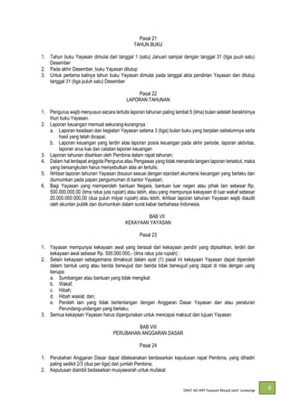 DRAT AD-
8
Pasal 21
TAHUN BUKU
1. Tahun buku Yayasan dimulai dari tanggal 1 (satu) Januari sampai dengan tanggal 31 (tiga puuh satu)
Desember
2. Pada akhir Desember, buku Yayasan ditutup
3. Untuk pertama kalinya tahun buku Yayasan dimulai pada tanggal akta pendirian Yayasan dan ditutup
tanggal 31 (tiga puluh satu) Desember
Pasal 22
LAPORAN TAHUNAN
1. Pengurus wajib menyusun secara tertulis laporan tahunan paling lambat 5 (lima) bulan setelah berakhirnya
thun buku Yayasan.
2. Laporan keuangan memuat sekurang-kurangnya :
a. Laporan keadaan dan kegiatan Yayasan selama 3 (tiga) bulan buku yang berjalan sebelumnya serta
hasil yang telah dicapai;
b. Laporan keuangan yang terdiri atas laporan posisi keuangan pada akhir periode, laporan aktivitas,
laporan arus kas dan catatan laporan keuangan
3. Laporan tahunan disahkan oleh Pembina dalam rapat tahunan;
4. Dalam hal terdapat anggota Pengurus atau Pengawas yang tidak menanda tangani laporan tersebut, maka
yang bersangkutan harus menyebutkan alas an tertulis;
5. Ikhtisar laporan tahunan Yayasan disusun sesuai dengan standart akuntansi keuangan yang berlaku dan
diumumkan pada papan pengumuman di kantor Yayasan;
6. Bagi Yayasan yang memperoleh bantuan Negara, bantuan luar negeri atau pihak lain sebesar Rp.
500.000.000,00 (lima ratus juta rupiah) atau lebih, atau yang mempunyai kekayaan di luar wakaf sebesar
20.000.000.000,00 (dua puluh milyar rupiah) atau lebih, ikhtisar laporan tahunan Yayasan wajib diaudit
oleh akuntan publik dan diumumkan dalam surat kabar berbahasa Indonesia
BAB VII
KEKAYAAN YAYASAN
Pasal 23
1. Yayasan mempunyai kekayaan awal yang berasal dari kekayaan pendiri yang dipisahkan, terdiri dari
kekayaan awal sebesar Rp. 500.000.000,- (lima ratus juta rupiah) :
2. Selain kekayaan sebagaimana dimaksud dalam ayat (1) pasal ini kekayaan Yayasan dapat diperoleh
dalam bentuk uang atau benda berwujud dan benda tidak berwujud yang dapat di nilai dengan uang
berupa:
a. Sumbangan atau bantuan yang tidak mengikat
b. Wakaf;
c. Hibah;
d. Hibah wasiat; dan;
e. Peroleh lain yang tidak bertentangan dengan Anggaran Dasar Yayasan dan atau peraturan
Perundang-undangan yang berlaku;
3. Semua kekayaan Yayasan harus dipergunakan untuk mencapai maksud dan tujuan Yayasan
BAB VIII
PERUBAHAN ANGGARAN DASAR
Pasal 24
1. Perubahan Anggaran Dasar dapat dilaksanakan berdasarkan keputusan rapat Pembina, yang dihadiri
paling sedikit 2/3 (dua per tiga) dari jumlah Pembina;
2. Keputusan diambil bedasarkan musyawarah untuk mufakat
 