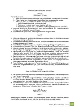 DRAT AD-
10
PEMBUBARAN YAYASAN DAN LIKUIDASI
Pasal 28
PEMBUBARAN YAYASAN
Yayasan bubar karena :
a. Alasan sebagaimana dimaksud dalam jangka waktu yang ditetapkan dalam Anggaran Dasar berakhir;
b. Tujuan Yayasan yang ditetapkan dalam Anggaran Dasar telah tercapai atau tidak tercapai;
c. Putusan pengadilan yang telah berkekuatan hukum tetap berdasarkan alasan :
1. Yayasan melanggar ketertiban umum dan kesusilaan;
2. Tidak mampu membayar hutang setelah dinyatakan pailit; atau;
3. Harta kekayaan Yayasan tidak cukup untuk melunasi hutang setelah pernyataan pailit dicabut;
2. Dalam hal Yayasan bubar sebagaimana diatur dalam ayat (1) huruf a dan huruf b, Pembina menunjuk
likuidator untuk membereskan kekayaan Yayasan;
3. Dalam hal tidak ditunjuk likuidator, maka Pengurus bertindak sebagai likuidator
Pasal 29
1. Dalam hal Yayasan bubar, Yayasan tidak dapat melakukan perbuatan hukum, kecuali untuk membereskan
kekayaannya dalam proses likuidasi;
2. Dalam hal Yayasan sedang dalam proses likuidasi, untuk semua
3. Dalam hal Yayasan bubar karena putusan pengadiklan, maka pengadilan juga menunjuk likuidator;
4. Dalam hal pembubaran Yayasan karena pailit, berlaku peraturan perundang-undangan di bidang kepalitan
5. Ketentuan mengenai penunjukan, pengangkatan, pemberhentian sementara, pemberhentian, wewenang,
kewajiban, tugas dan tanggungjawavb, serta pengawasan terhadap Pengurus, berlaku juga bagi likuidator;
6. Likuidator atau curator yang ditunjuk untuk melakukan peberesan kekayaan Yayasan yang bubar atau
dibubarkan paling lambat 5 (lima) hari terhitung sejak tanggal penunjukan wajib mengumumkan
pembubaran Yayasan dan proses likuidasinya dalam surat kabar harian berbahasa Indonesia;
7. Likuidator atau Kurator dalam jangka waktu paling lambat 30 (tigapuluh) hari terhitung sejak tanggal proses
likuidasi berakhir, wajib mengumumkan hasil likuidasi dalam surat kabar harian berbahasa Indonesia;
8. Likuidator tau Kurator dalam waktu paling lambat 7 (tujuh) hari terhitung sejak tanggal proses likuidasi
berakhir wajib melaporkan pembubaran yayasan kepada Pembina;
9. Dalam hal laporan mengenai pembubaran Yayasan sebagaimana dimaksud ayat (8) dan pengumuman
hasil likuidasi sebagaimana dimaksud ayat (7) tidak dilakukan, maka bubarnya yayasan tidak berlaku bagi
pihak ketiga
Pasal 30
CARA PENGGUNAAN KEKAYAAN SISA LIKUIDASI
1. Kekayaan sisa hasil likuidasi diserahkan kepada Yayasan lain yang mempunyai maksud dan tujuan yang
sama dengan Yayasan bubar;
2. Kekayaan sisa hasil likuidasi sebagaimana dimaksud dalam ayat (1) dapat diserahkan kepada badan
hukum lain yang melakukan kegiatan yang sama dengan Yayasan yang bubar, apabila hal tersebut diatur
dalam undang-undang yang berlaku bagi badan hukum tersebut;
3. Dalam hal kekayaan sisa hasil likuidasi tidak diserahkan kepada Yayasan lain atau kepada badan hukum
lain sebagaimana dimaksud dalam ayat (1) dan (2), kekayaan tersebut diserahkan kepada Negara dan
penggunaanya dilakukan sesuai maksud dan tujuan Yayasan yang bubar
BAB XI
PERATURAN PENUTUP
Pasal 31
Hal-hal yang tidak diatur atau belum cukup diatur dalam Anggaran Dasar ini akan dapat diatur dalam Anggaran
Rumah Tangga atau peraturan lain yang tidak boleh bertentangan dengan Anggaran Dasar ini.
 
