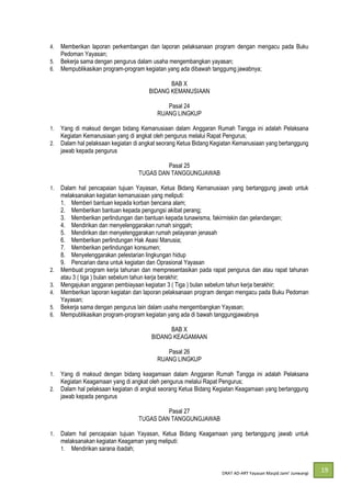 DRAT AD-
19
4. Memberikan laporan perkembangan dan laporan pelaksanaan program dengan mengacu pada Buku
Pedoman Yayasan;
5. Bekerja sama dengan pengurus dalam usaha mengembangkan yayasan;
6. Mempublikasikan program-program kegiatan yang ada dibawah tanggumg jawabnya;
BAB X
BIDANG KEMANUSIAAN
Pasal 24
RUANG LINGKUP
1. Yang di maksud dengan bidang Kemanusiaan dalam Anggaran Rumah Tangga ini adalah Pelaksana
Kegiatan Kemanusiaan yang di angkat oleh pengurus melalui Rapat Pengurus;
2. Dalam hal pelaksaan kegiatan di angkat seorang Ketua Bidang Kegiatan Kemanusiaan yang bertanggung
jawab kepada pengurus
Pasal 25
TUGAS DAN TANGGUNGJAWAB
1. Dalam hal pencapaian tujuan Yayasan, Ketua Bidang Kemanusiaan yang bertanggung jawab untuk
melaksanakan kegiatan kemanusiaan yang meliputi:
1. Memberi bantuan kepada korban bencana alam;
2. Memberikan bantuan kepada pengungsi akibat perang;
3. Memberikan perlindungan dan bantuan kepada tunawisma, fakirmiskin dan gelandangan;
4. Mendirikan dan menyelenggarakan rumah singgah;
5. Mendirikan dan menyelenggarakan rumah pelayanan jenasah
6. Memberikan perlindungan Hak Asasi Manusia;
7. Memberikan perlindungan konsumen;
8. Menyelenggarakan pelestarian lingkungan hidup
9. Pencarian dana untuk kegiatan dan Oprasional Yayasan
2. Membuat program kerja tahunan dan mempresentasikan pada rapat pengurus dan atau rapat tahunan
atau 3 ( tiga ) bulan sebelum tahun kerja berakhir;
3. Mengajukan anggaran pembiayaan kegiatan 3 ( Tiga ) bulan sebelum tahun kerja berakhir;
4. Memberikan laporan kegiatan dan laporan pelaksanaan program dengan mengacu pada Buku Pedoman
Yayasan;
5. Bekerja sama dengan pengurus lain dalam usaha mengembangkan Yayasan;
6. Mempublikasikan program-program kegiatan yang ada di bawah tanggungjawabnya
BAB X
BIDANG KEAGAMAAN
Pasal 26
RUANG LINGKUP
1. Yang di maksud dengan bidang keagamaan dalam Anggaran Rumah Tangga ini adalah Pelaksana
Kegiatan Keagamaan yang di angkat oleh pengurus melalui Rapat Pengurus;
2. Dalam hal pelaksaan kegiatan di angkat seorang Ketua Bidang Kegiatan Keagamaan yang bertanggung
jawab kepada pengurus
Pasal 27
TUGAS DAN TANGGUNGJAWAB
1. Dalam hal pencapaian tujuan Yayasan, Ketua Bidang Keagamaan yang bertanggung jawab untuk
melaksanakan kegiatan Keagaman yang meliputi:
1. Mendirikan sarana ibadah;
 