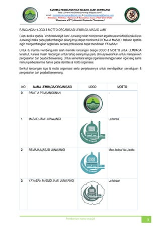 JUNWANGI
http : //www.masjiddesajunwangi.blogspot.com/
email : masjiddesajunwangi@gmail.com & masjiddesajunwangi@yahoo.com
Pemberian nama masjid 3
Junwangi maka pada perkembangan selanjutnya dapat membentuk REMAJA MASJID. Bahkan apabila
ingin mengembangkan organisasi secara professional dapat mendirikan YAYASAN.
Untuk itu Panitia Pembangunan telah memiliki rancangan design LOGO & MOTTO untuk LEMBAGA
tersebut. Karena masih rancangan untuk tahap selanjutnya perlu dimusyawarahkan untuk memperoleh
pengesahan dari pejabat berwenang. Untuk sementara ketiga organisasi menggunakan logo yang sama
namun perbedaannya hanya pada identitas & motto organisasi.
Berikut rancangan logo & motto organisasi serta penjelasannya untuk mendapatkan persetujuan &
pengesahan dari pejabat berwenang.
NO NAMA LEMBAGA/ORGANISASI LOGO MOTTO
0 PANITIA PEMBANGUNAN -
1. La tansa
2. REMAJA MASJID JUNWANGI Man Jadda Wa Jadda
3. La tahzan
 