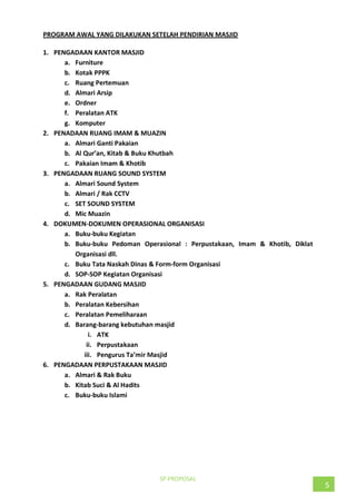 SP PROPOSAL
5
PROGRAM AWAL YANG DILAKUKAN SETELAH PENDIRIAN MASJID
1. PENGADAAN KANTOR MASJID
a. Furniture
b. Kotak PPPK
c. Ruang Pertemuan
d. Almari Arsip
e. Ordner
f. Peralatan ATK
g. Komputer
2. PENADAAN RUANG IMAM & MUAZIN
a. Almari Ganti Pakaian
b.
c. Pakaian Imam & Khotib
3. PENGADAAN RUANG SOUND SYSTEM
a. Almari Sound System
b. Almari / Rak CCTV
c. SET SOUND SYSTEM
d. Mic Muazin
4. DOKUMEN-DOKUMEN OPERASIONAL ORGANISASI
a. Buku-buku Kegiatan
b. Buku-buku Pedoman Operasional : Perpustakaan, Imam & Khotib, Diklat
Organisasi dll.
c. Buku Tata Naskah Dinas & Form-form Organisasi
d. SOP-SOP Kegiatan Organisasi
5. PENGADAAN GUDANG MASJID
a. Rak Peralatan
b. Peralatan Kebersihan
c. Peralatan Pemeliharaan
d. Barang-barang kebutuhan masjid
i. ATK
ii. Perpustakaan
iii.
6. PENGADAAN PERPUSTAKAAN MASJID
a. Almari & Rak Buku
b. Kitab Suci & Al Hadits
c. Buku-buku Islami
 
