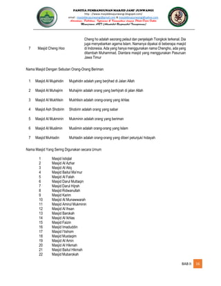 PANITIA PEMBANGUNAN MASJID JAMI’ JUNWANGI
http : //www.masjiddesajunwangi.blogspot.com/
email : masjiddesajunwangi@gmail.com & masjiddesajunwangi@yahoo.com
BAB II 16
7 Masjid Cheng Hoo
Cheng ho adalah seorang pelaut dan penjelajah Tiongkok terkenal. Dia
juga menyebarkan agama Islam. Namanya dipakai di beberapa masjid
di Indonesia. Ada yang hanya menggunakan nama Chengho, ada yang
ditambah Muhammad. Diantara masjid yang menggunakan Pasuruan
Jawa Timur
Nama Masjid Dengan Sebutan Orang-Orang Beriman
1 Masjid Al Mujahidin Mujahidin adalah yang berjihad di Jalan Allah
2 Masjid Al Muhajirin Muhajirin adalah orang yang berhijrah di jalan Allah
3 Masjid Al Mukhlisin Mukhlisin adalah orang-orang yang ikhlas
4 Masjid Ash Shobirin Shobirin adalah orang yang sabar
5 Masjid Al Mukminin Mukminin adalah orang yang beriman
6 Masjid Al Muslimin Muslimin adalah orang-orang yang Islam
7 Masjid Muhtadin Muhtadin adalah orang-orang yang diberi petunjuk/ hidayah
Nama Masjid Yang Sering Digunakan secara Umum
1 Masjid Istiqlal
2 Masjid Al Azhar
3 Masjid Al Atiq
4 Masjid Baitul Ma’mur
5 Masjid Al Falah
6 Masjid Darul Muttaqin
7 Masjid Darul Hijrah
8 Masjid Ridwanullah
9 Masjid Karim
10 Masjid Al Munawwarah
11 Masjid Amirul Mukminin
12 Masjid Al Ihsan
13 Masjid Barokah
14 Masjid Al Ikhlas
15 Masjid Faizin
16 Masjid Imaduddin
17 Masjid I’tishom
18 Masjid Mustaqim
19 Masjid Al Amin
20 Masjid Al Hikmah
21 Masjid Baitul Hikmah
22 Masjid Mubarokah
 