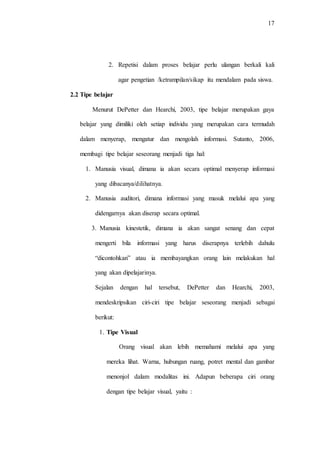 17
2. Repetisi dalam proses belajar perlu ulangan berkali kali
agar pengetian /ketrampilan/sikap itu mendalam pada siswa.
2.2 Tipe belajar
Menurut DePetter dan Hearchi, 2003, tipe belajar merupakan gaya
belajar yang dimiliki oleh setiap individu yang merupakan cara termudah
dalam menyerap, mengatur dan mengolah informasi. Sutanto, 2006,
membagi tipe belajar seseorang menjadi tiga hal:
1. Manusia visual, dimana ia akan secara optimal menyerap informasi
yang dibacanya/dilihatnya.
2. Manusia auditori, dimana informasi yang masuk melalui apa yang
didengarnya akan diserap secara optimal.
3. Manusia kinestetik, dimana ia akan sangat senang dan cepat
mengerti bila informasi yang harus diserapnya terlebih dahulu
“dicontohkan” atau ia membayangkan orang lain melakukan hal
yang akan dipelajarinya.
Sejalan dengan hal tersebut, DePetter dan Hearchi, 2003,
mendeskripsikan ciri-ciri tipe belajar seseorang menjadi sebagai
berikut:
1. Tipe Visual
Orang visual akan lebih memahami melalui apa yang
mereka lihat. Warna, hubungan ruang, potret mental dan gambar
menonjol dalam modalitas ini. Adapun beberapa ciri orang
dengan tipe belajar visual, yaitu :
 