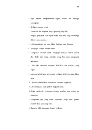 18
1. Rapi, teratur, memperhatikan segala sesuatu dan menjaga
penampilan
2. Berbicara dengan cepat
3. Perencana dan pengatur jangka panjang yang baik
4. Pengeja yang baik dan dapat melihat kata-kata yang sebenarnya
dalam pikiran mereka
5. Lebih mengingat apa yang dilihat daripada yang didengar
6. Mengingat dengan asosiasi visual
7. Mempunyai masalah untuk mengingat instruksi verbal kecuali
jika ditulis dan sering meminta orang lain untuk mengulangi
ucapannya.
8. Lebih suka membaca daripada dibacakan dan pembaca yang
cepat
9. Mencoret-coret tanpa arti selama berbicara di telepon atau dalam
rapat
10.Lebih suka melakukan demonstrasi daripada berpidato
11.Lebih menyukai seni gambar daripada musik
12.Sering menjawab pertanyaan dengan jawaban yang singkat ya
atau tidak
13.Mengetahui apa yang harus dikatakan, tetapi tidak pandai
memilih kata-kata yang tepat
14.Biasanya tidak terganggu dengan keributan
 