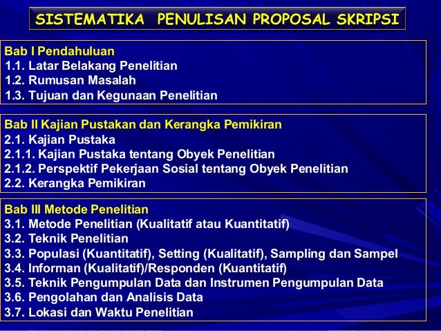 Pertanyaan Tentang Sistematika Penulisan Skripsi