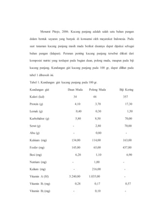 Menurut Pitojo, 2006. Kacang panjang adalah salah satu bahan pangan 
dalam bentuk sayuran yang banyak di konsumsi oleh mayarakat Indonesia. Pada 
saat tanaman kacang panjang masih muda berikut daunnya dapat dipakai sebagai 
bahan pangan (lalapan). Peranan penting kacang panjang tersebut diikuti dari 
komposisi nutrisi yang terdapat pada bagian daun, polong muda, maupun pada biji 
kacang panjang. Kandungan gizi kacang panjang pada 100 gr, dapat dilihat pada 
tabel 1 dibawah ini. 
Tabel 1. Kandungan gizi kacang panjang pada 100 gr. 
Kandungan gizi Daun Muda Polong Muda Biji Kering 
Kalori (kal) 34 44 357 
Protein (g) 4,10 3,70 17,30 
Lemak (g) 0,40 0,30 1,50 
Karbohidrat (g) 5,80 8,50 70,00 
Serat (g) - 2,80 70,00 
Abu (g) - 0,80 - 
Kalsium (mg) 134,00 114,00 163,00 
Fosfor (mg) 145,00 65,00 437,00 
Besi (mg) 6,20 1,10 6,90 
Natrium (mg) - 1,00 - 
Kalium (mg) - 216,00 - 
Vitamin A (SI) 5.240,00 1.035,00 - 
Vitamin B1 (mg) 0,28 0,17 0,57 
Vitamin B2 (mg) - 0,10 - 
 