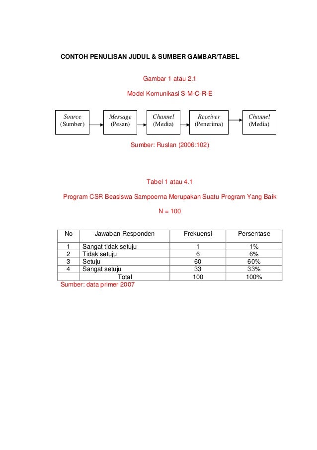 Proposal+penelitian+(teknis)