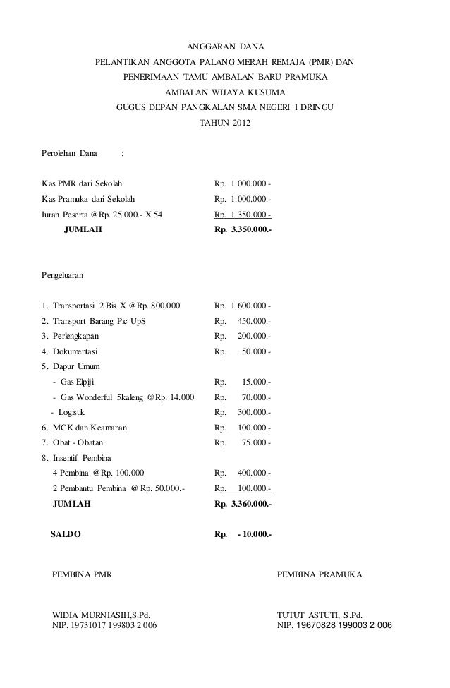 Proposal penerimaan tamu ambalan