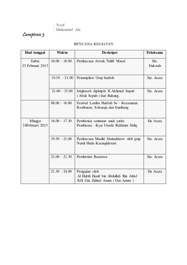 Proposal pengajian maulid nabi muhamad