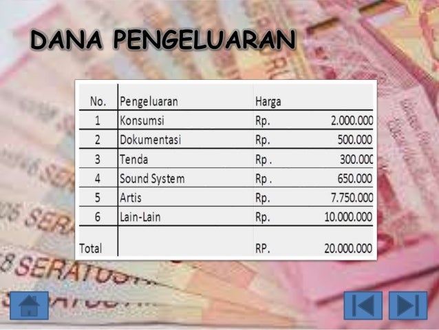 Contoh proposal pensi