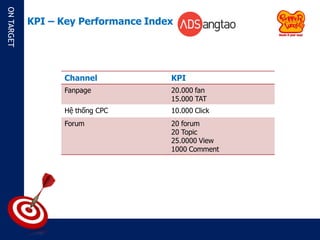 ON TARGET

            KPI – Key Performance Index




                  Channel             KPI
                  Fanpage             20.000 fan
                                      15.000 TAT
                  Hệ thống CPC        10.000 Click
                  Forum               20 forum
                                      20 Topic
                                      25.0000 View
                                      1000 Comment
 