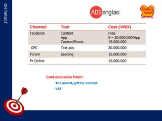 ON TARGET




            Channel             Tool                      Cost (VND)
            Facebook            Content                   Free
                                App                       5 – 20.000.000/App
                                Contest/Event..           15.000.000
            CPC                 Text ads                  20.000.000
            Forum               Seeding                   15.000.000
            Pr Online                                     15.000.000



                        Cost exclusive from:
                            -The award/gift for contest
                            -VAT
 