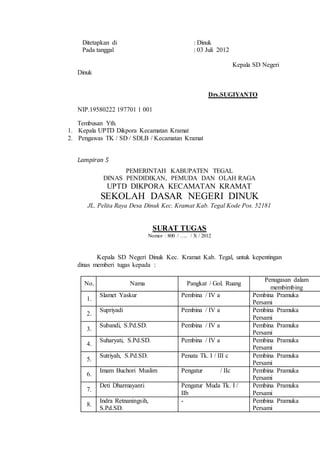 Ditetapkan di : Dinuk
Pada tanggal : 03 Juli 2012
Kepala SD Negeri
Dinuk
Drs.SUGIYANTO
NIP.19580222 197701 1 001
Tembusan Yth.
1. Kepala UPTD Dikpora Kecamatan Kramat
2. Pengawas TK / SD / SDLB / Kecamatan Kramat
Lampiran 5
PEMERINTAH KABUPATEN TEGAL
DINAS PENDIDIKAN, PEMUDA DAN OLAH RAGA
UPTD DIKPORA KECAMATAN KRAMAT
SEKOLAH DASAR NEGERI DINUK
JL. Pelita Raya Desa Dinuk Kec. Kramat Kab. Tegal Kode Pos. 52181
SURAT TUGAS
Nomor : 800 / ….. / X / 2012
Kepala SD Negeri Dinuk Kec. Kramat Kab. Tegal, untuk kepentingan
dinas memberi tugas kepada :
No. Nama Pangkat / Gol. Ruang
Penugasan dalam
membimbing
1.
Slamet Yaskur Pembina / IV a Pembina Pramuka
Persami
2.
Supriyadi Pembina / IV a Pembina Pramuka
Persami
3.
Subandi, S.Pd.SD. Pembina / IV a Pembina Pramuka
Persami
4.
Suharyati, S.Pd.SD. Pembina / IV a Pembina Pramuka
Persami
5.
Sutriyah, S.Pd.SD. Penata Tk. I / III c Pembina Pramuka
Persami
6.
Imam Buchori Muslim Pengatur / IIc Pembina Pramuka
Persami
7.
Deti Dharmayanti Pengatur Muda Tk. I /
IIb
Pembina Pramuka
Persami
8.
Indra Retnaningsih,
S.Pd.SD.
- Pembina Pramuka
Persami
 