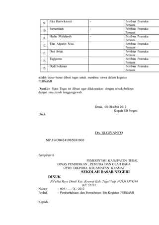 9.
Fika Rustwikasari - Pembina Pramuka
Persami
10.
Sumartinah - Pembina Pramuka
Persami
11.
Herlin Mahdianih - Pembina Pramuka
Persami
12.
Titin Aliyatin Nisa Pembina Pramuka
Persami
13.
Dwi Astuti Pembina Pramuka
Persami
14.
Tugiyanto Pembina Pramuka
Persami
15.
Dedi Soleman Pembina Pramuka
Persami
adalah benar-benar diberi tugas untuk membina siswa dalam kegiatan
PERSAMI
Demikian Surat Tugas ini dibuat agar dilaksanakan dengan sebaik-baiknya
dengan rasa penuh tanggungjawab.
Dinuk, 08 Oktober 2012
Kepala SD Negeri
Dinuk
Drs. SUGIYANTO
NIP.196304241985081003
Lampiran 6
PEMERINTAH KABUPATEN TEGAL
DINAS PENDIDIKAN , PEMUDA DAN OLAH RAGA
UPTD DIKPORA KECAMATAN KRAMAT
SEKOLAH DASAR NEGERI
DINUK
Jl.Pelita Raya Dinuk Kec. Kramat Kab. Tegal Telp. (0283) 3374594
KP. 52181
Nomor : 005 / .... / X / 2012
Perihal : Pemberitahuan dan Permohonan Ijin Kegiatan PERSAMI
Kepada
 