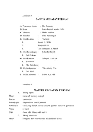 Lampiran 8
PANITIA KEGIATAN PERSAMI
A. Penanggung jawab : Drs. Sugiyanto
B. Ketua : Imam Buchori Muslim, S.Pd
C. Sekretaris : Herlin Mahdiani
D. Bendahara : Indra Retnaningsih
E. Seksi Kegiatan : Tugiyanto
1. Sutriah, S.Pd.SD
2. Supriyadi,S.Pd
3. Deti Darmayanti, S.Pd.SD
F. Seksi Perlengkapan : Subandi,S.Pd.SD
1. Dedi Soleman
G. Seksi Konsumsi : Suharyati, S.Pd.SD
1. Sumartinah
2. Fika Rustwikasari
H. Seksi dokumentasi : Titin Aliyatin Nisa
1. Dwi Astuti
I. Seksi Kerohanian : Slamet Y, S.Pd.I
Lampiran 9
MATERI KEGIATAN PERSAMI
1. Bidang agama
Materi :mengenal hari raya nasional
Peserta : perorangan
Perlengkapan :10 pertanyaan dan 10 jawaban
Pelaksanaan : anak yang ditunjuk secara acak oleh pembina menjawab pertanyaan
Waktu : 2 menit
Nilai : benar nilai 10 dan salah nilai 0
2. Bidang patriotisme
Materi : mengenal hari besar nasional dan pahlawan revolusi
 