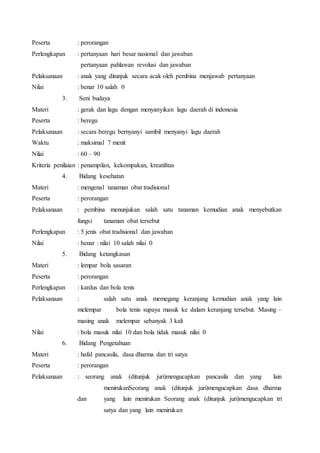 Peserta : perorangan
Perlengkapan : pertanyaan hari besar nasional dan jawaban
pertanyaan pahlawan revolusi dan jawaban
Pelaksanaan : anak yang ditunjuk secara acak oleh pembina menjawab pertanyaan
Nilai : benar 10 salah 0
3. Seni budaya
Materi : gerak dan lagu dengan menyanyikan lagu daerah di indonesia
Peserta : beregu
Pelaksanaan : secara beregu bernyanyi sambil menyanyi lagu daerah
Waktu : maksimal 7 menit
Nilai : 60 – 90
Kriteria penilaian : penampilan, kekompakan, kreatifitas
4. Bidang kesehatan
Materi : mengenal tanaman obat tradisional
Peserta : perorangan
Pelaksanaan : pembina menunjukan salah satu tanaman kemudian anak menyebutkan
fungsi tanaman obat tersebut
Perlengkapan : 5 jenis obat tradisional dan jawaban
Nilai : benar : nilai 10 salah nilai 0
5. Bidang ketangkasan
Materi : lempar bola sasaran
Peserta : perorangan
Perlengkapan : kardus dan bola tenis
Pelaksanaan : salah satu anak memegang keranjang kemudian anak yang lain
melempar bola tenis supaya masuk ke dalam keranjang tersebut. Masing –
masing anak melempar sebanyak 3 kali
Nilai : bola masuk nilai 10 dan bola tidak masuk nilai 0
6. Bidang Pengetahuan
Materi : hafal pancasila, dasa dharma dan tri satya
Peserta : perorangan
Pelaksanaan : seorang anak (ditunjuk juri)mengucapkan pancasila dan yang lain
menirukanSeorang anak (ditunjuk juri)mengucapkan dasa dharma
dan yang lain menirukan Seorang anak (ditunjuk juri)mengucapkan tri
satya dan yang lain menirukan
 