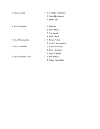 3. Seksi Logistik

:

1. Al Hadid Nur Rahim
2. Satria Eka Saputra
3. Fahmi Idris

4. Seksi Konsumsi

:

1. Riantika
2. Rima Aryani
3. Nur Azizah
4. Siti Karimah

5. Seksi Dokumentasi

:

1. Kurnia Astuti
2. Amiroh Nurjannah A.

6. Seksi Keamanan

:

1. Hendri Wahyuda
2. Haris Hikmatiar
3. Bayu Wiganda

5. Seksi Penerima Tamu

:

1. Fitri Rahayu
2. Silfani Cintia Putri

 