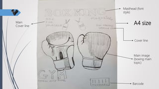 A4 size
Main image
(boxing main
topic)
Cover line
Barcode
Main
Cover line
Masthead (font
style)
 