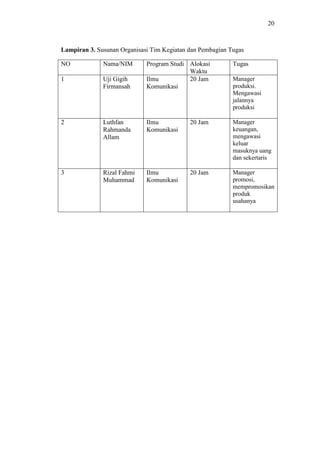 PROPOSAL PKM LOLOS DIDANAI DIKTI dan.pdf