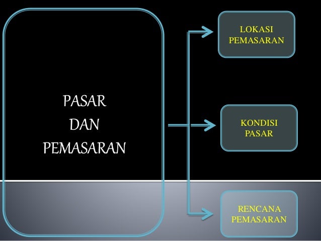 Proposal prakarya kel 4