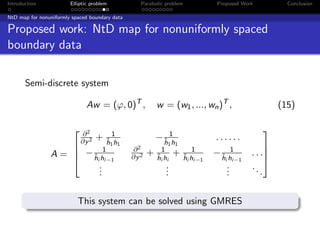 Introduction            Elliptic problem           Parabolic problem              Proposed Work           Conclusion

NtD map for nonuniformly spaced boundary data

Proposed work: NtD map for nonuniformly spaced
boundary data

       Semi-discrete system

                               Aw = (ϕ, 0)T ,              w = (w1 , ..., wn )T ,                       (15)

                             ∂2           1
                                                           − h 1h
                                                                                                 
                             ∂y 2
                                    +   ˆ
                                        h1 h1                ˆ                   ......
                                                               1 1
                            1                   ∂2           1             1
                A =  − hi hi−1                                                  − h h1
                                                                                                   
                        ˆ                       ∂y 2
                                                       +   ˆ
                                                           hi hi
                                                                   +   ˆ
                                                                       hi hi−1     ˆi i−1     . . .
                                                                                                   
                          .
                          .                                   .
                                                              .                      .
                                                                                     .        ..
                          .                                   .                      .            .


                           This system can be solved using GMRES
 