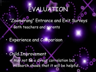 EVALUATION <ul><li>“ Zoomerang” Entrance and Exit Surveys </li></ul><ul><ul><li>Both teachers and parents </li></ul></ul><...