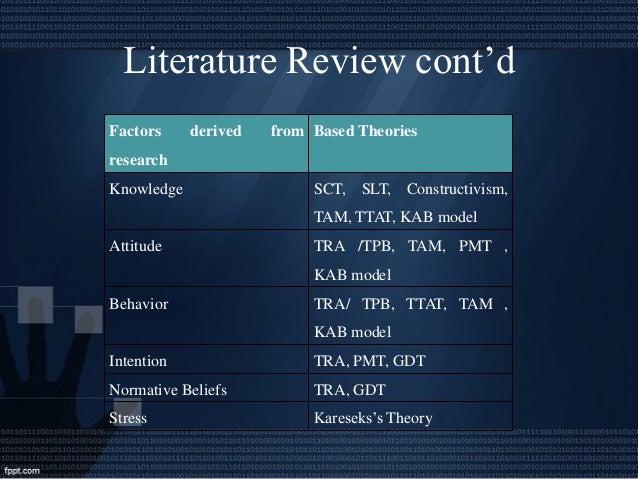 Mba research proposal