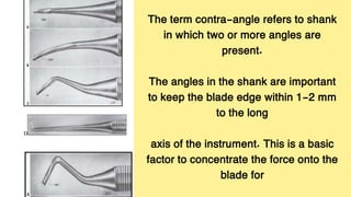 The term contra-angle refers to shank
in which two or more angles are
present.
The angles in the shank are important
to keep the blade edge within 1-2 mm
to the long
axis of the instrument. This is a basic
factor to concentrate the force onto the
blade for
 