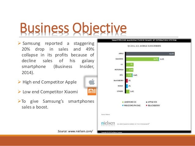 Literary analysis proposal example image